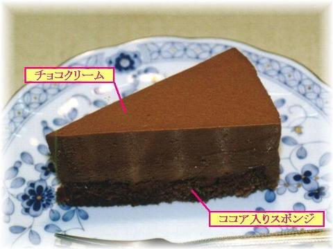 �g��ʐ^