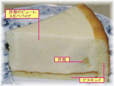 �g��ʐ^